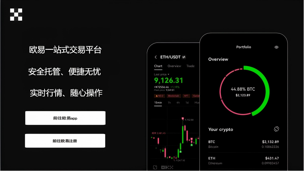 狗狗币钱包app下载